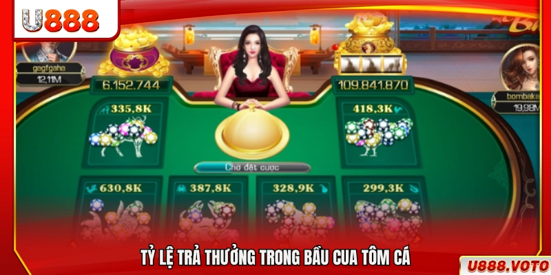 Bầu Cua Tôm Cá U888 – Nhịp Game Nhanh Kết Quả Chuẩn Xác 3 Mức trả thưởng áp dụng cho game bầu cua tôm cá