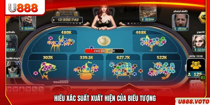 Bầu Cua Tôm Cá U888 – Nhịp Game Nhanh Kết Quả Chuẩn Xác 4 Nắm rõ xác suất xuất hiện của các biểu tượng trong game