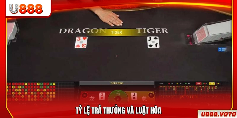 Game Rồng Hổ U888 – So Cược Siêu Tốc, Trả Thưởng Nhanh 3 Mức trả thưởng cùng quy định xử lý cửa hòa