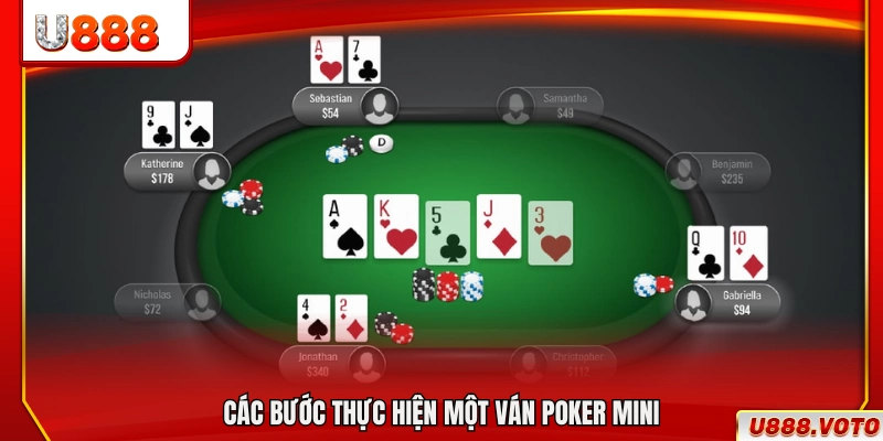 Quy trình chơi một ván Poker Mini theo từng bước